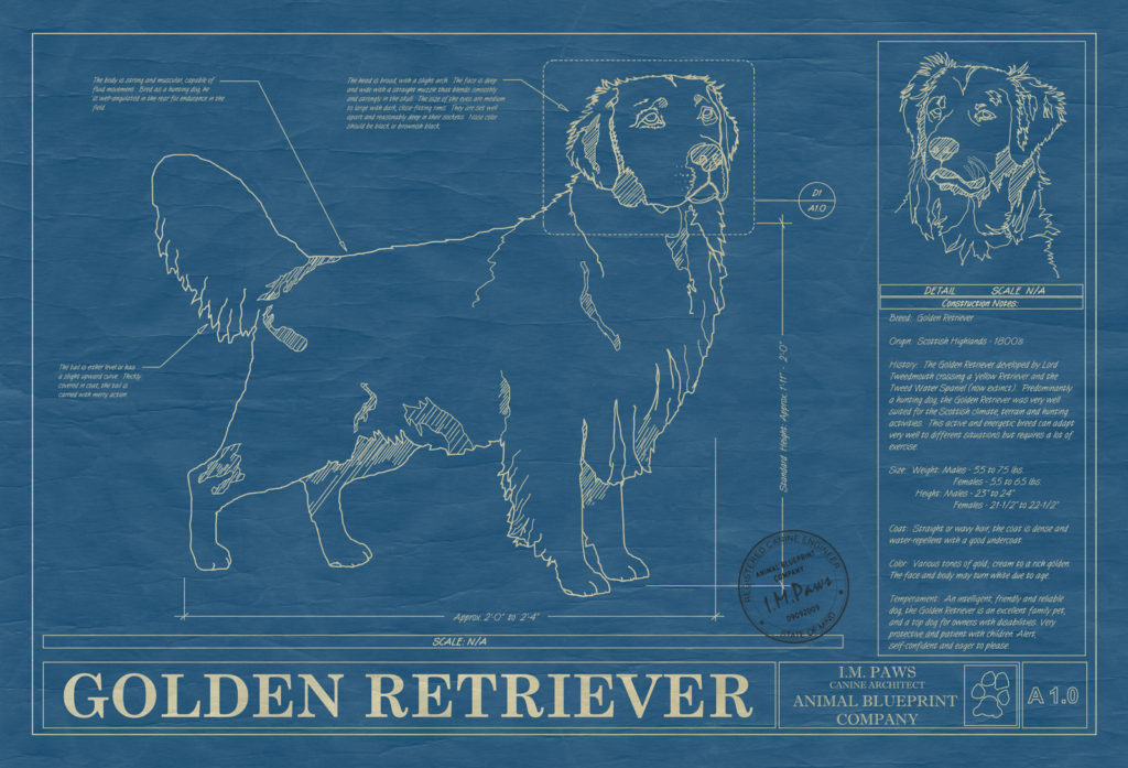 animal blueprints gift for dog lovers